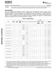 MSP430FR5729IDAR datasheet.datasheet_page 2