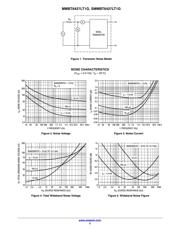 MMBT6427LT1 datasheet.datasheet_page 3