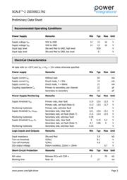 2SD471 datasheet.datasheet_page 3