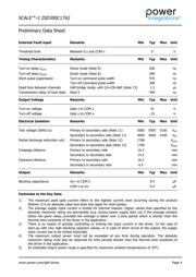 2SD471 datasheet.datasheet_page 4