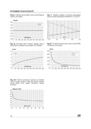 STTH2003 datasheet.datasheet_page 4