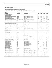 AD7376ARU10 datasheet.datasheet_page 4