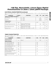 MAX5128ELA+ datasheet.datasheet_page 3