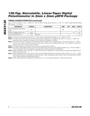 MAX5128ELA+T datasheet.datasheet_page 4