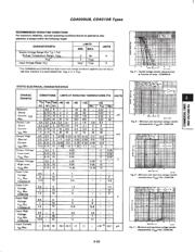 CD4010BEE4 datasheet.datasheet_page 2