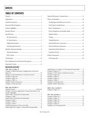 AD9245BCPRL7-80 datasheet.datasheet_page 2