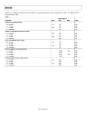 AD9245BCPRL7-80 datasheet.datasheet_page 6