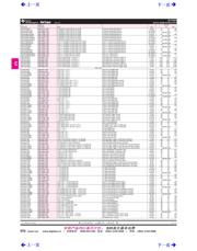 SN74HC4851QPWRQ1 datasheet.datasheet_page 1