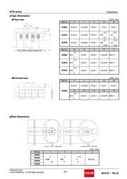 KTR03EZPF1004 数据规格书 4