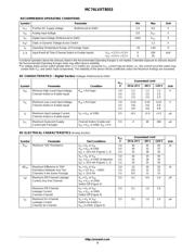 MC74LVXT8053MELG datasheet.datasheet_page 3