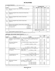 MC74LVXT8053MELG datasheet.datasheet_page 4