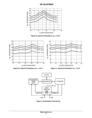 MC74LVXT8053M datasheet.datasheet_page 5