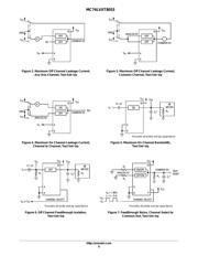 MC74LVXT8053MELG datasheet.datasheet_page 6