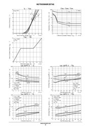 NGTB03N60R2DT4G datasheet.datasheet_page 4