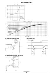 NGTB03N60R2DT4G datasheet.datasheet_page 6