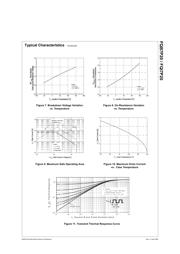 FQB7P20 datasheet.datasheet_page 4