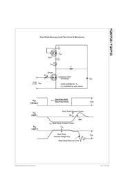 FQB7P20 datasheet.datasheet_page 6