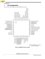 MC9S08MP16VLFR datasheet.datasheet_page 4