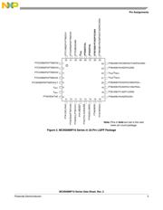 MC9S08MP16VLFR datasheet.datasheet_page 5