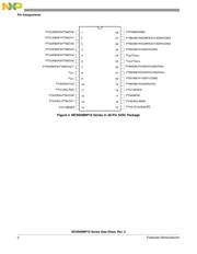 MC9S08MP16VLFR datasheet.datasheet_page 6