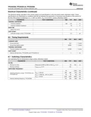 TPS54336ADDA datasheet.datasheet_page 6