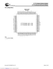 CY7C024AV-25AC 数据规格书 2