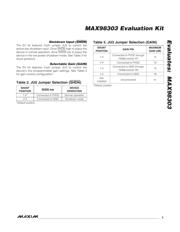 MAX98303EVKIT+ datasheet.datasheet_page 3