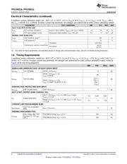 TPS25921AD datasheet.datasheet_page 6