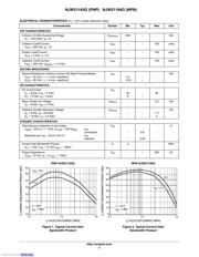 NJW21194G datasheet.datasheet_page 3