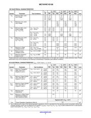 M74VHC1G126DFT2G datasheet.datasheet_page 3