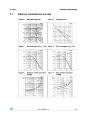 ST13005 datasheet.datasheet_page 5