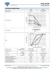 P16NP472KAB15 datasheet.datasheet_page 2