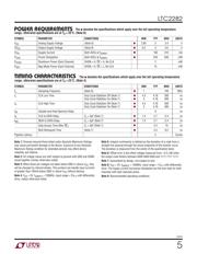 LTC2282IUP#PBF datasheet.datasheet_page 5