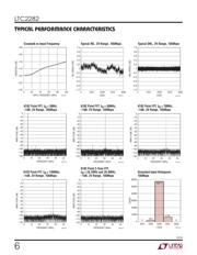 LTC2282CUP#TRPBF datasheet.datasheet_page 6