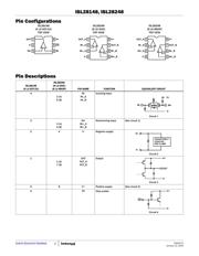 ISL28248FUZ datasheet.datasheet_page 2