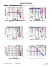 ISL28148FHZ-T7A datasheet.datasheet_page 5