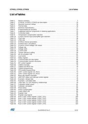 EVALSTPM34 datasheet.datasheet_page 5