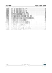 EVALSTPM34 datasheet.datasheet_page 6