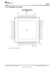 PGA970QPHPR datasheet.datasheet_page 3