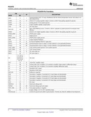 PGA970QPHPR datasheet.datasheet_page 4