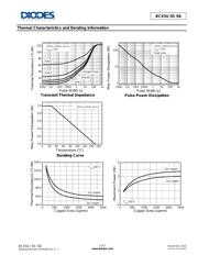 BCX56TA datasheet.datasheet_page 3