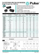 PE-68825R datasheet.datasheet_page 4