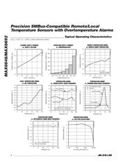 MAX6648 datasheet.datasheet_page 4