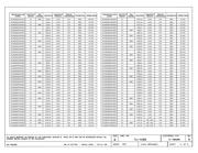 06035C103JAT2A datasheet.datasheet_page 3