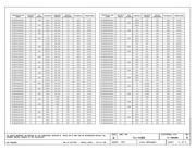 06035C103JAT2A datasheet.datasheet_page 4