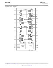 DS42BR400TSQ/NOPB datasheet.datasheet_page 2