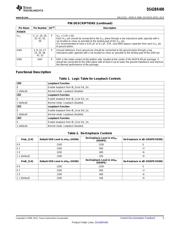 DS42BR400TSQ/NOPB datasheet.datasheet_page 5