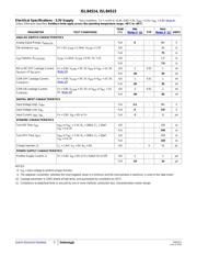 ISL84514IBZ-T datasheet.datasheet_page 5