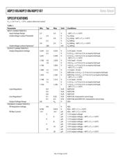 ADP2107ACPZ-3.3-R7 数据规格书 4