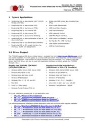 FT2232HL datasheet.datasheet_page 3
